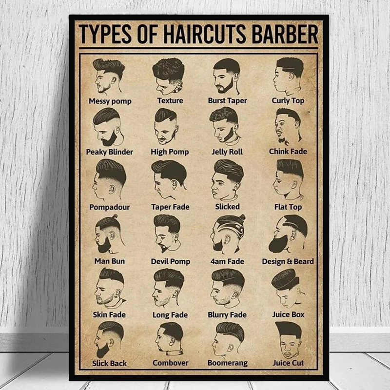 Home Barbershop - Retro soorten kapsels kapper poster en